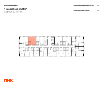 Квартира 35,8 м², 1-комнатная - изображение 2