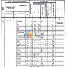 417,8 м², помещение свободного назначения - изображение 3