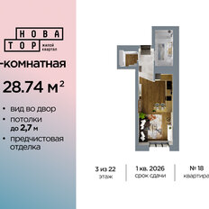 Квартира 28,7 м², 1-комнатная - изображение 3