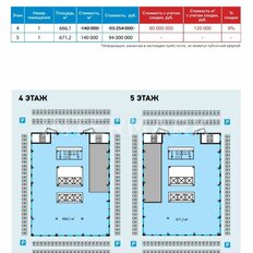 671,2 м², офис - изображение 1