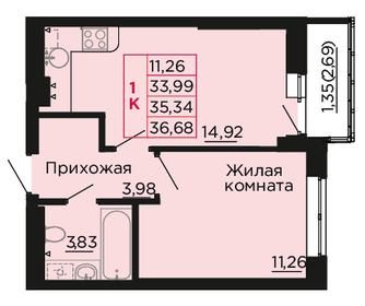 35 м², 1-комнатная квартира 5 400 000 ₽ - изображение 35