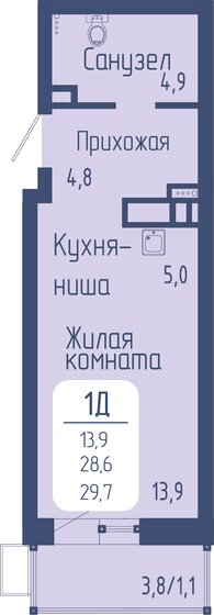 29,7 м², квартира-студия 5 049 000 ₽ - изображение 1