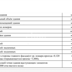 759,4 м², помещение свободного назначения - изображение 2