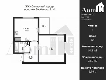 32,5 м², 1-комнатная квартира 6 300 000 ₽ - изображение 26