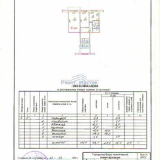 Квартира 44 м², 2-комнатная - изображение 3