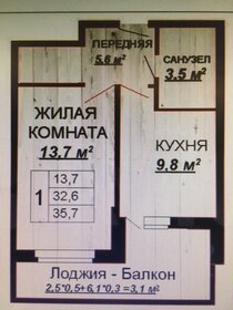 Квартира 35,7 м², 1-комнатная - изображение 1