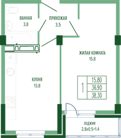 36 м², 1-комнатная квартира 10 197 000 ₽ - изображение 28