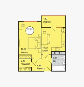 39 м², 1-комнатная квартира 5 400 000 ₽ - изображение 12