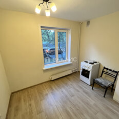 Квартира 29,8 м², 1-комнатные - изображение 5