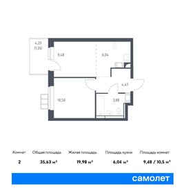 Квартира 35,6 м², 1-комнатная - изображение 1