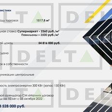 1517,8 м², помещение свободного назначения - изображение 3