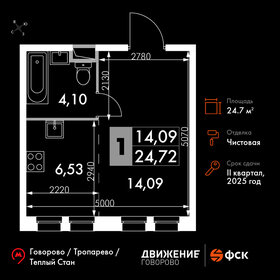 24,3 м², квартира-студия 10 100 000 ₽ - изображение 120