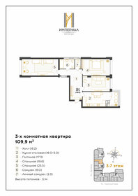 Квартира 109,5 м², 3-комнатная - изображение 1
