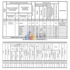 417,8 м², помещение свободного назначения - изображение 4