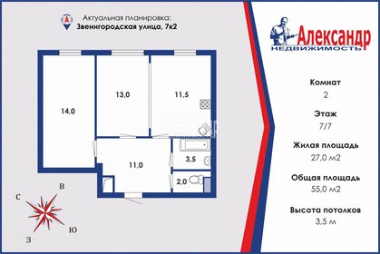 58,7 м², 2-комнатная квартира 28 500 000 ₽ - изображение 131