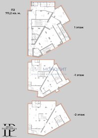 1361,7 м², помещение свободного назначения 258 723 008 ₽ - изображение 58