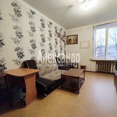 18,5 м², комната - изображение 2