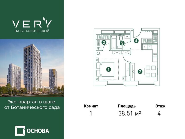 38,5 м², 1-комнатные апартаменты 17 483 540 ₽ - изображение 1