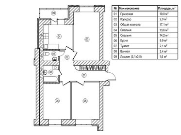 Квартира 73,9 м², 3-комнатная - изображение 1