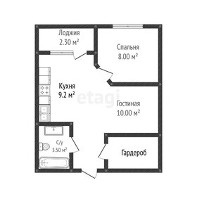 32,6 м², 1-комнатная квартира 3 850 000 ₽ - изображение 88