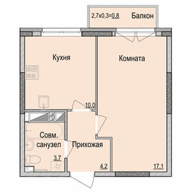 Квартира 35,8 м², 1-комнатная - изображение 1