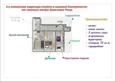 Квартира 70,9 м², 2-комнатная - изображение 1