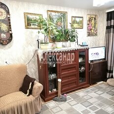 Квартира 36,2 м², 1-комнатная - изображение 2