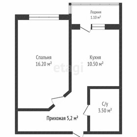 Квартира 36,8 м², 1-комнатная - изображение 1