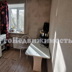 Квартира 31,6 м², 1-комнатная - изображение 3