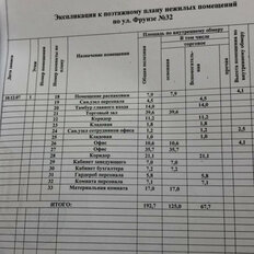 202 м², помещение свободного назначения - изображение 3