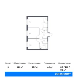 50,9 м², 2-комнатная квартира 11 630 634 ₽ - изображение 9