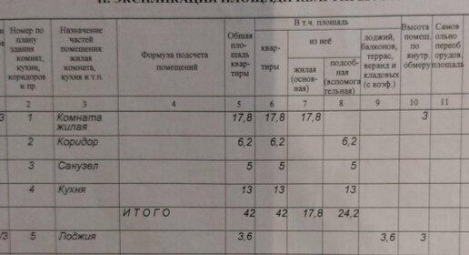 50 м², 1-комнатная квартира 5 000 000 ₽ - изображение 48