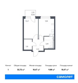 32,1 м², 1-комнатная квартира 7 475 747 ₽ - изображение 71