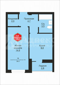 36 м², 1-комнатная квартира 4 200 000 ₽ - изображение 56