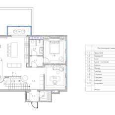 Квартира 225 м², 5-комнатная - изображение 1