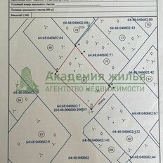 6 соток, участок - изображение 2