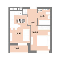 Квартира 32,8 м², 1-комнатная - изображение 2