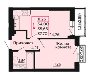 Квартира 35,7 м², 1-комнатная - изображение 1