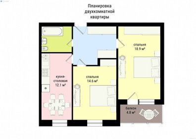 79 м², 3-комнатная квартира 6 950 000 ₽ - изображение 46