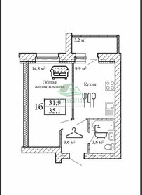 Квартира 35,9 м², 1-комнатная - изображение 2