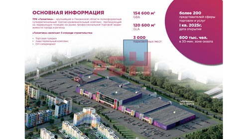 88,6 м², торговое помещение 8 855 000 ₽ - изображение 18