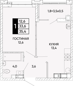 36 м², 1-комнатная квартира 5 050 000 ₽ - изображение 41