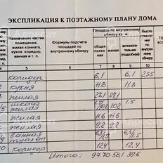 Квартира 97,7 м², 4-комнатная - изображение 4