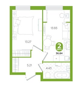 Квартира 36,8 м², 1-комнатная - изображение 1