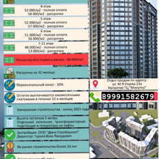 Квартира 54 м², 1-комнатная - изображение 2