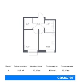 36 м², 1-комнатная квартира 14 200 000 ₽ - изображение 78