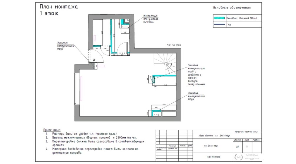 121 м², 3-комнатная квартира 85 000 000 ₽ - изображение 1