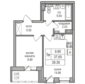 34 м², 1-комнатная квартира 7 150 000 ₽ - изображение 54