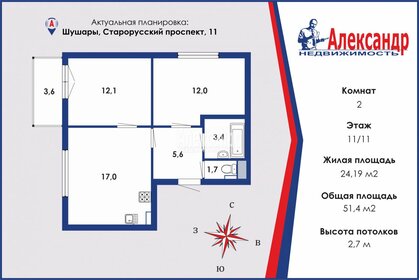 Квартира 51,4 м², 2-комнатная - изображение 1