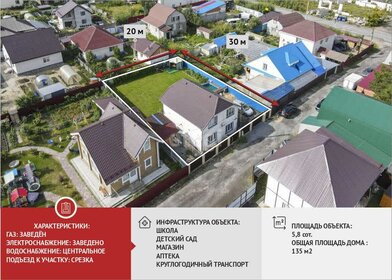 148 м² дом, 6,2 сотки участок 15 000 000 ₽ - изображение 32